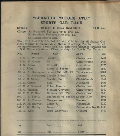 Name:  Motor Racing South Island #212 Programme Timaru 1967 - sml Tony Stanton (396x450) (2).jpg
Views: 366
Size:  171.1 KB