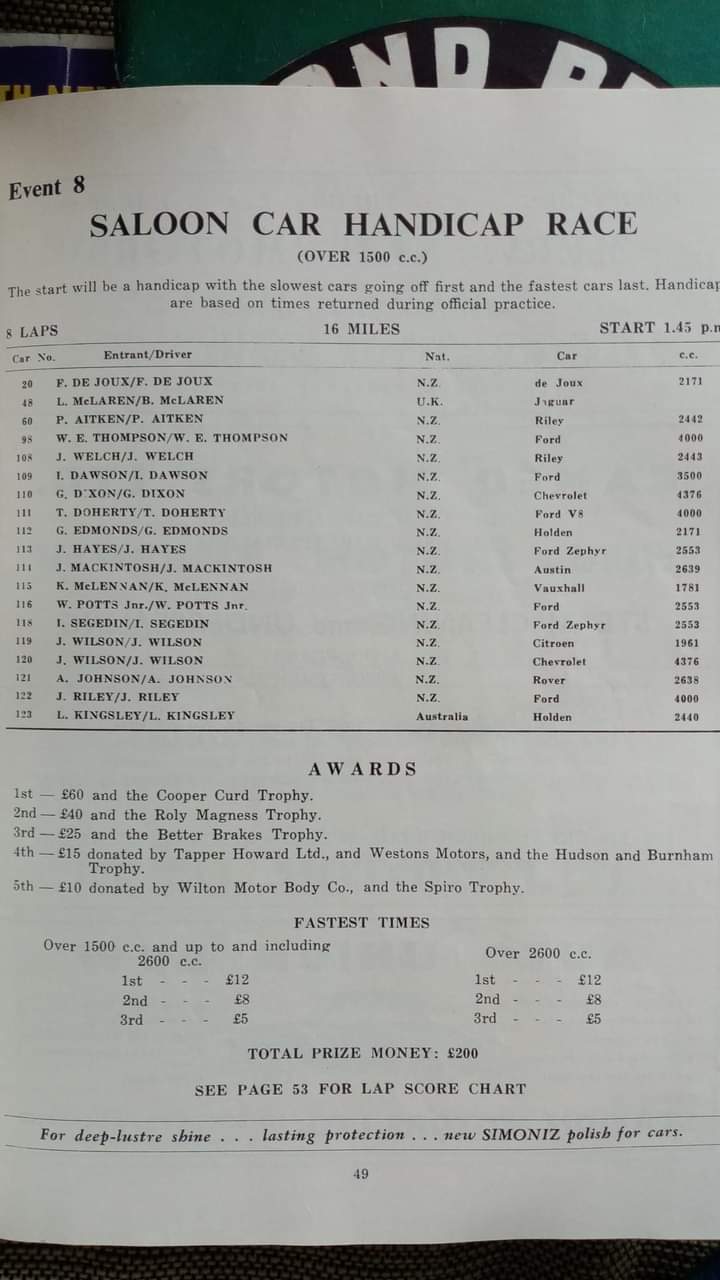 Name:  Ardmore 1960 #018 Ardmore 1960 Event 8 Saloon Car Handicap Entry Lou Kingsley Holden A Cameron a.jpg
Views: 294
Size:  75.7 KB