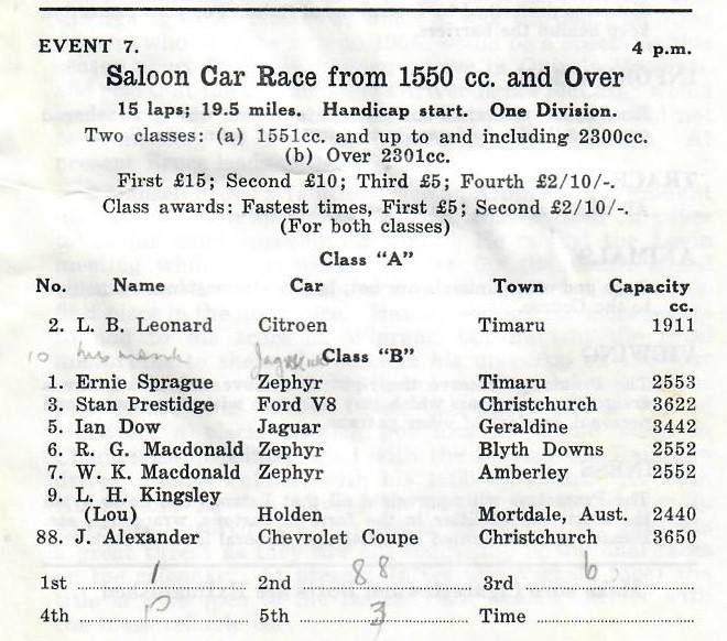 Name:  Waimate 1960 #017 1960 Saloons Event 7 with notes G Woods.jpg
Views: 823
Size:  64.5 KB