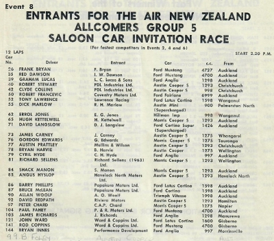 Name:  Pukekohe 1968 #043 Group 5 entry list event 8 NZ GP meeting Jan 68 Graham Woods  (400x351) (2).jpg
Views: 250
Size:  179.0 KB