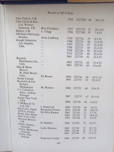 Name:  AH 100S #003 B AH 100S Record of Sales P2 Page 245 Geoff Healey Book (375x500) (2).jpg
Views: 135
Size:  148.0 KB