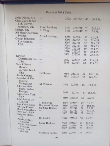 Name:  AH 100S #003 B AH 100S Record of Sales P2 Page 245 Geoff Healey Book (375x500) (2).jpg
Views: 412
Size:  148.0 KB