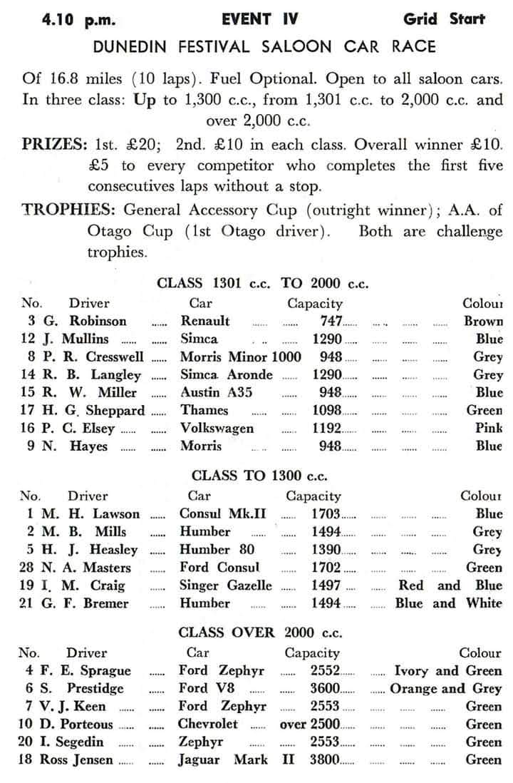 Name:  Dunedin 1961 #014 Dunedin 1961 Event IV Saloon Car Entry List G Woods (2).jpg
Views: 244
Size:  91.5 KB