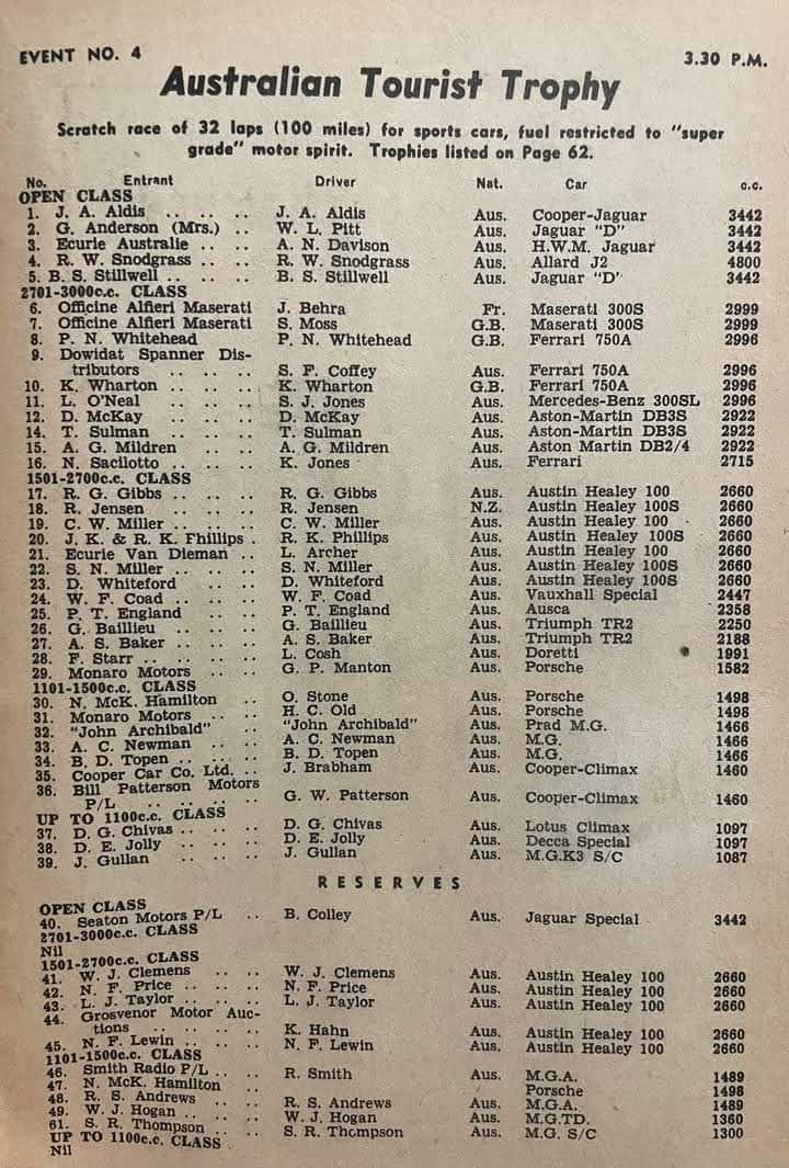 Name:  AH 100S #075 Australian TT Races 1956 Melbourne Entry List AH 100S Graham Edney (2).jpg
Views: 322
Size:  119.9 KB
