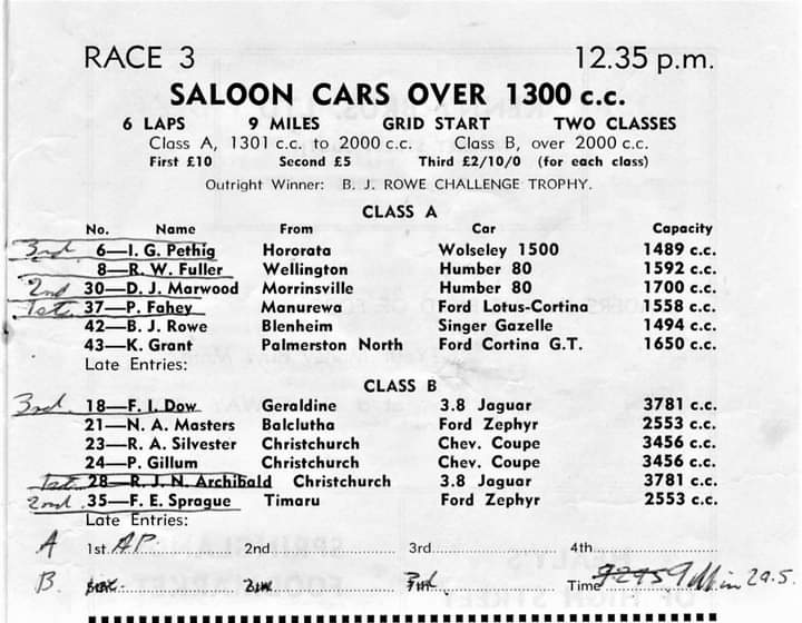 Name:  Renwick 1963 #023 Renwick Nov 1963 Race 3 Saloons over 1300cc Entry List M Fistonic (2).jpg
Views: 230
Size:  59.3 KB