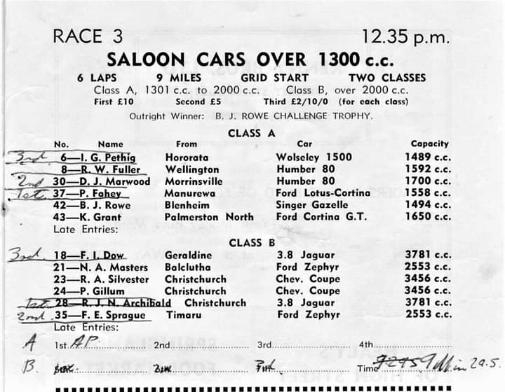 Name:  Renwick 1963 #023 Renwick Nov 1963 Race 3 Saloons over 1300cc Entry List M Fistonic (2).jpg
Views: 674
Size:  59.3 KB