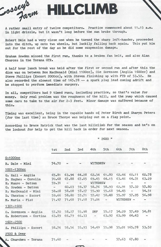Name:  NSCC #173 1977 Cosseys Hillclimb end of season Club Torque Graham Woods .jpg
Views: 550
Size:  121.1 KB
