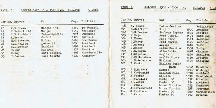 Name:  ACC Autumn Meeting 4 April 1964 #5 races 3 & 4 v2, CCI31122015_0004 (2) (750x378).jpg
Views: 681
Size:  104.1 KB