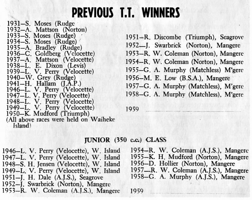 Name:  NZ TT #035 Waiheke NZ TT Races 1931 - 1950 Results with later races Milan Fistonic ..jpg
Views: 249
Size:  166.7 KB