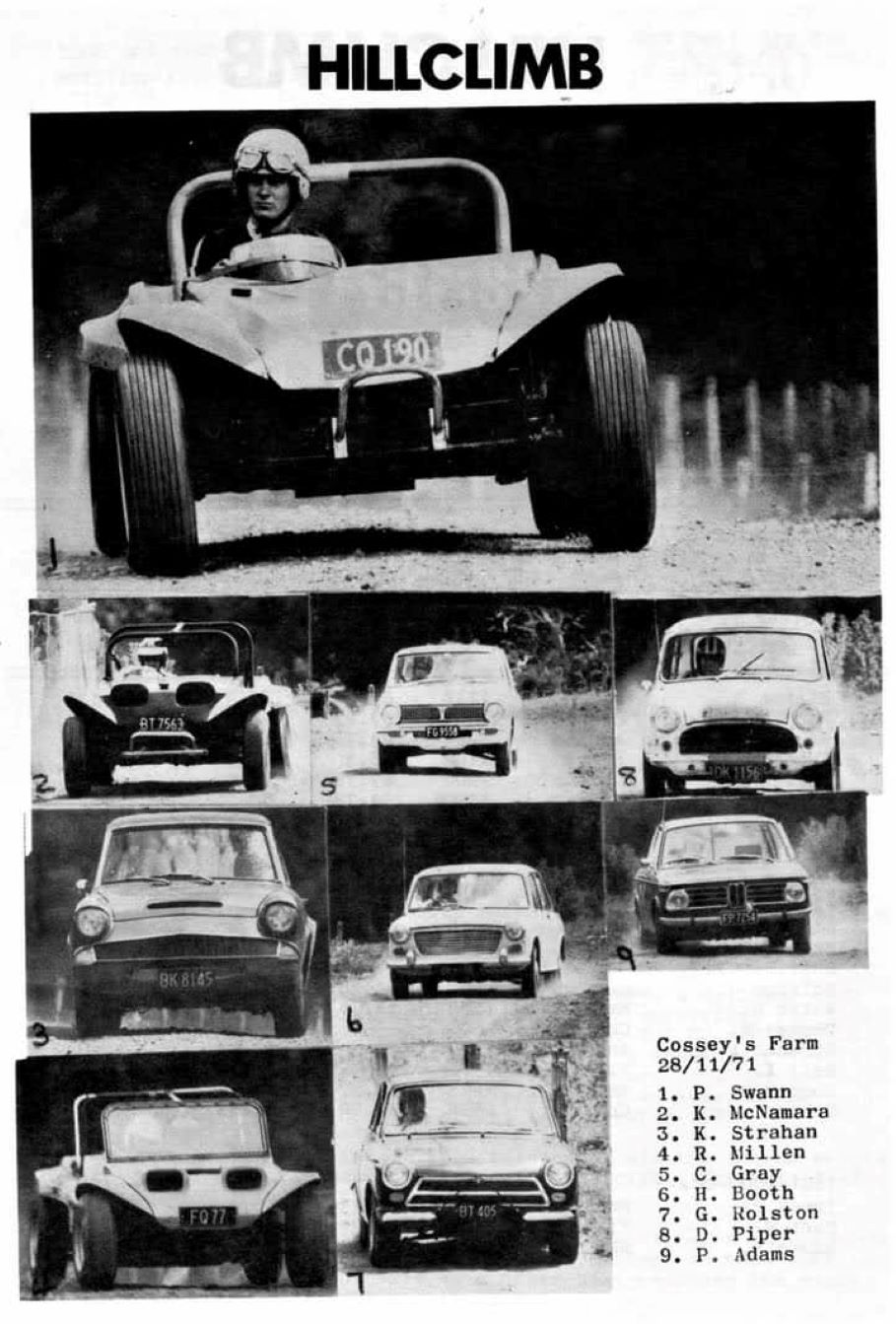 Name:  NSCC 1971 #1172 B Cosseys Farm Hill Climb 28 Nov 1971 arcticle Club Torque photos P2 173 kb arch.jpg
Views: 953
Size:  172.6 KB