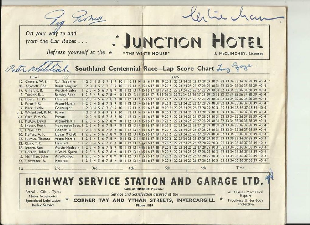 Name:  Ryal Bush 1956 #007 Southland Centennial Race entry list w Autographs 176 kb -arch  Graham Woods.jpg
Views: 181
Size:  176.8 KB