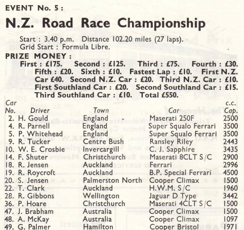 Name:  Ryal Bush 1957 #005 1957. Ryal Bush. NZ Road Race Event 5 February 1957 -arch Graham Woods.jpg
Views: 168
Size:  169.1 KB