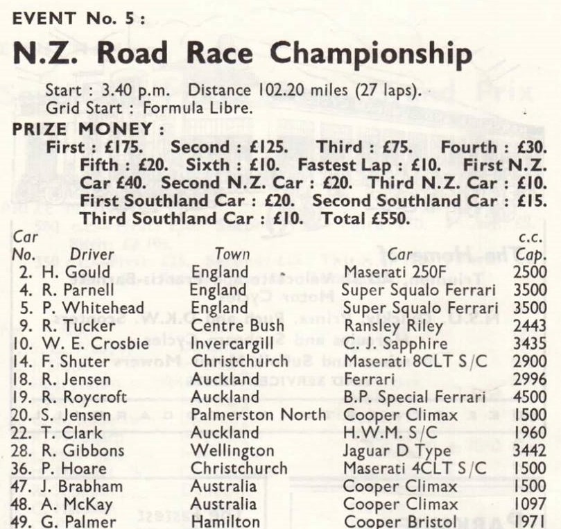 Name:  Ryal Bush 1957 #005 1957. Ryal Bush. NZ Road Race Event 5 February 1957 -arch Graham Woods.jpg
Views: 621
Size:  169.1 KB