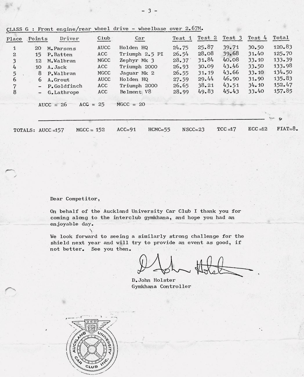 Name:  NSCC 1978 #045 AUCC Interclub Gymkhana 11 Feb 1978 Western Springs Class G Totals P 5 175 kb arc.jpg
Views: 100
Size:  174.7 KB