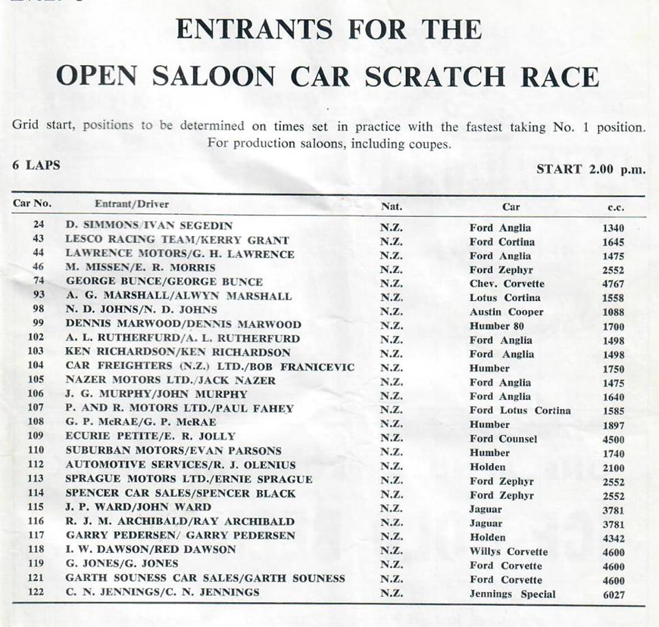 Name:  Ford #144 Pukekohe 1964 Allcomer field 1964 entry list Lawrence Anglia arch Graham Woods.jpg
Views: 587
Size:  125.5 KB