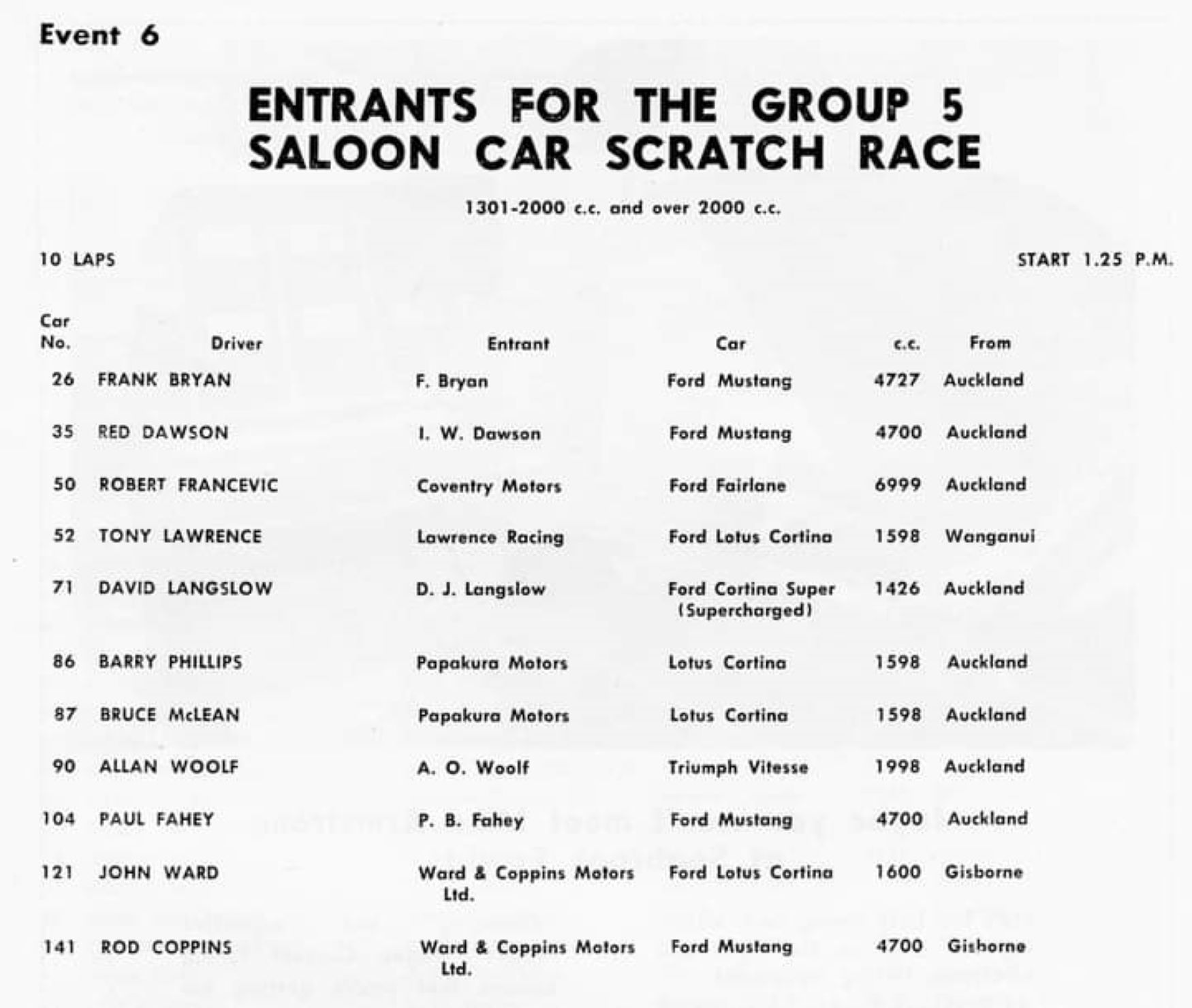 Name:  Pukekohe 1968 #050 Saloon Car Entry List GP meeting Jan 1968 arch Milan Fistonic .jpg
Views: 568
Size:  176.0 KB