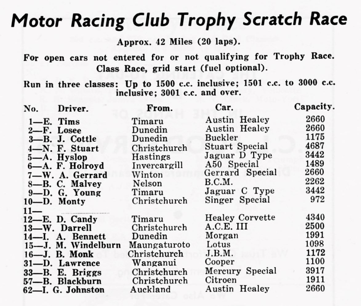 Name:  John Windelburn #076 Motor Racing Championship Race Entry List JW #15 Lotus arch 180kb Milan Fis.jpg
Views: 1302
Size:  180.1 KB