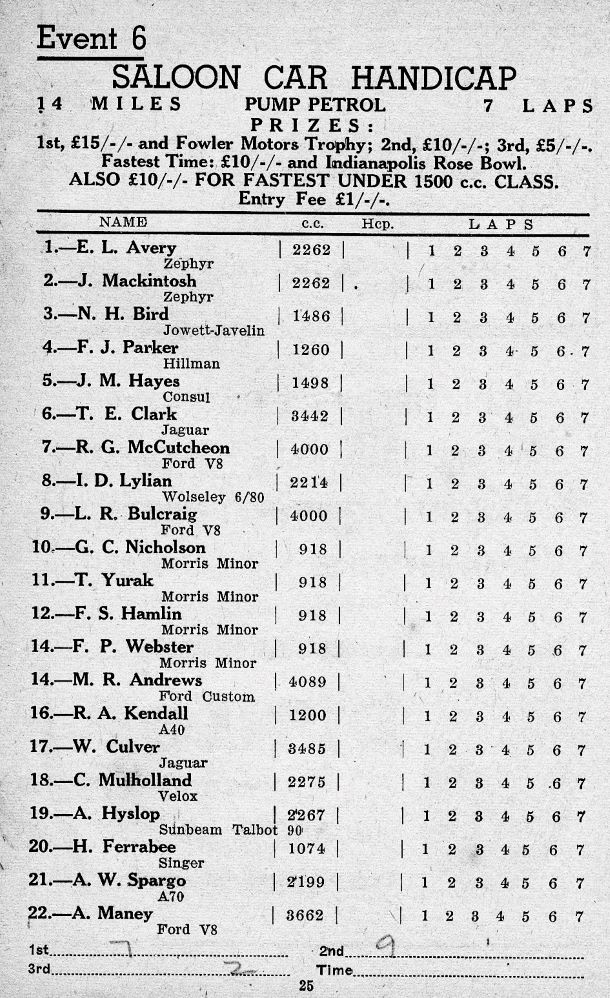 Name:  Ohakea 1954 #026 Ohakea Trophy Races Event 6 Saloon Car Handicap 06031954 entry list 183kb copy .jpg
Views: 424
Size:  183.1 KB