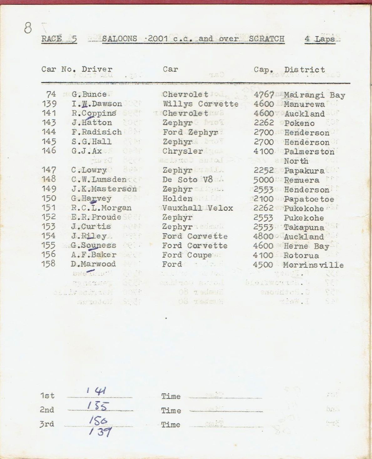 Name:  ACC 1964 #408 D sml Pukekohe April 4th 1964 Programme Race 5 Saloons 2000 cc over Scratch placin.jpg
Views: 531
Size:  174.3 KB