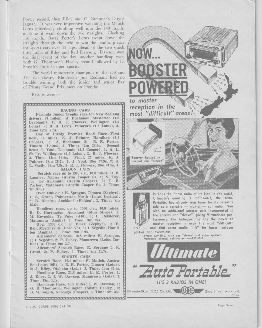 Name:  Mt Maunganui #027 1963 Motorman Report on meeting Page 7 results MOUNT RCE 1964-P4 001 arch John.jpg
Views: 588
Size:  178.6 KB