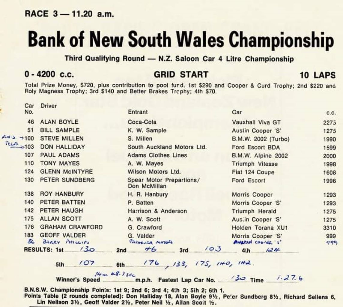 Name:  Pukekohe 1973 #103 NZ GP meeting Jan BNSW 0 -4200 Saloon Championship Race 3 arch Milan Fistonic.jpg
Views: 450
Size:  179.0 KB