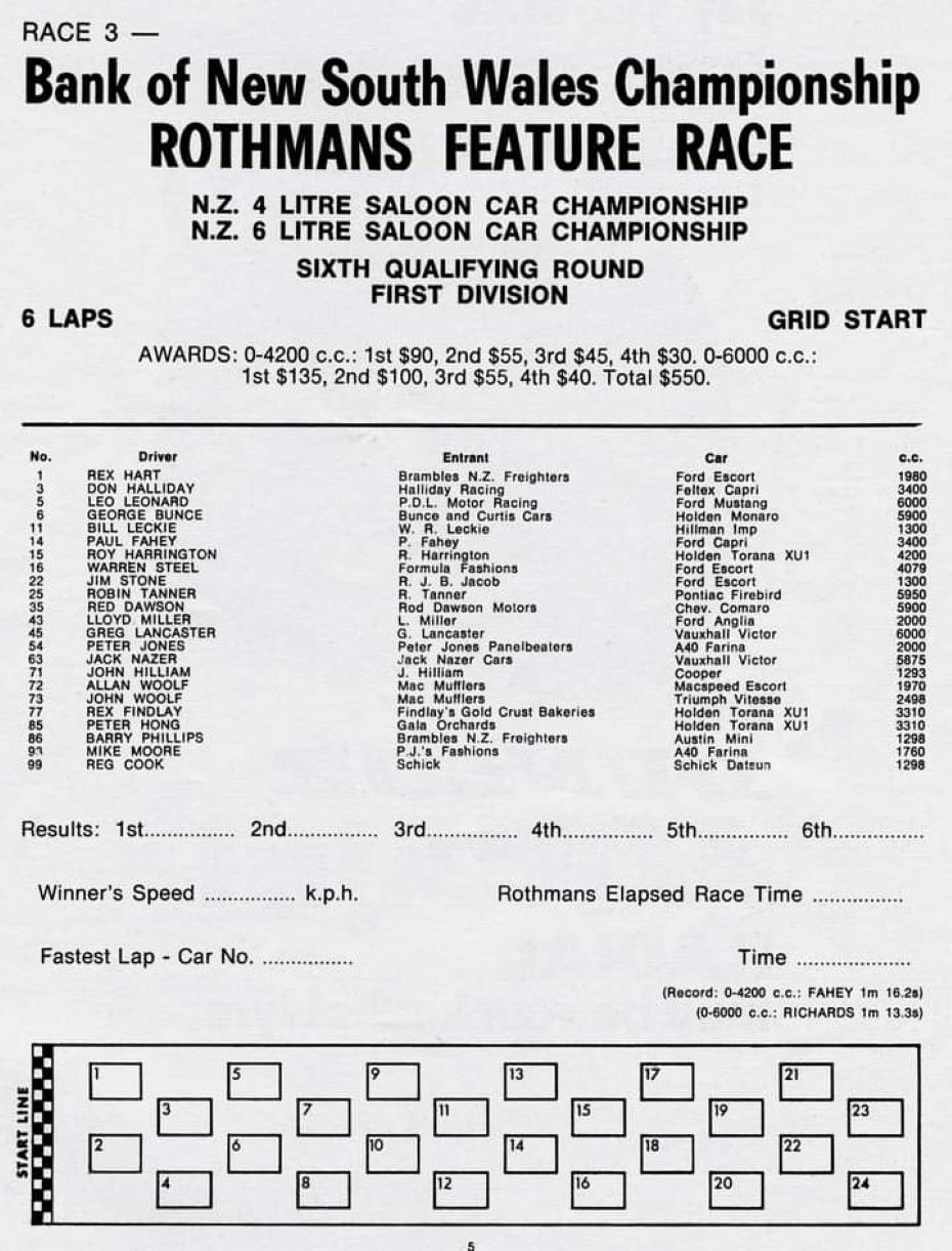 Name:  Pukekohe 1975 #033 NSCC meeting March Jan BNSW Rothmams  4 litre and 6 litre Saloon Championship.jpg
Views: 433
Size:  179.9 KB