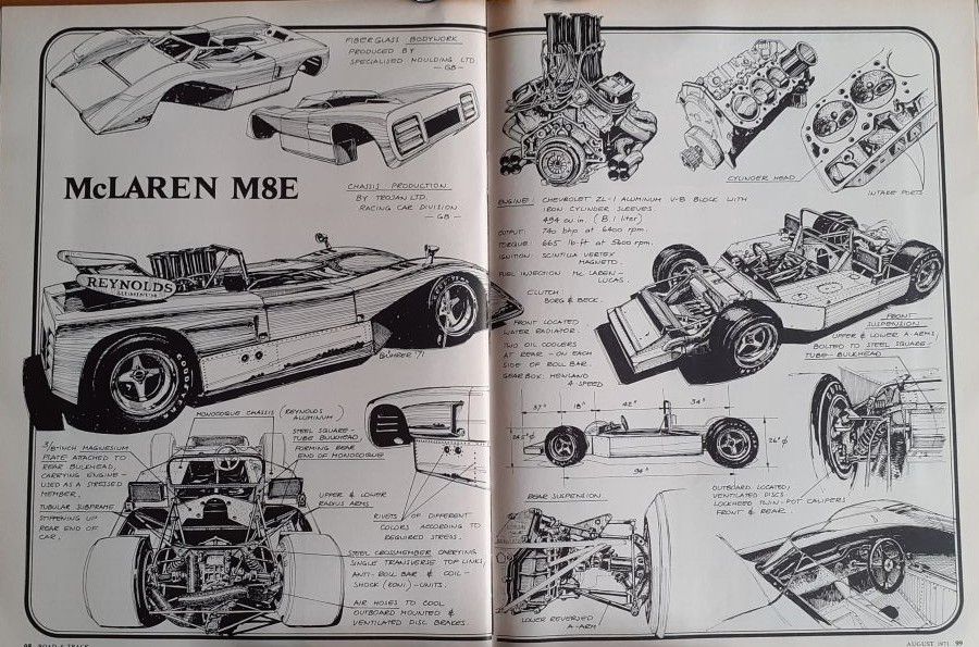 Name:  McLaren #085 Road and Track Aug 1971 Vol 22 No 12 pages 98 - 99 McLaren 8E Can-Am drawing Werner.jpg
Views: 153
Size:  153.9 KB