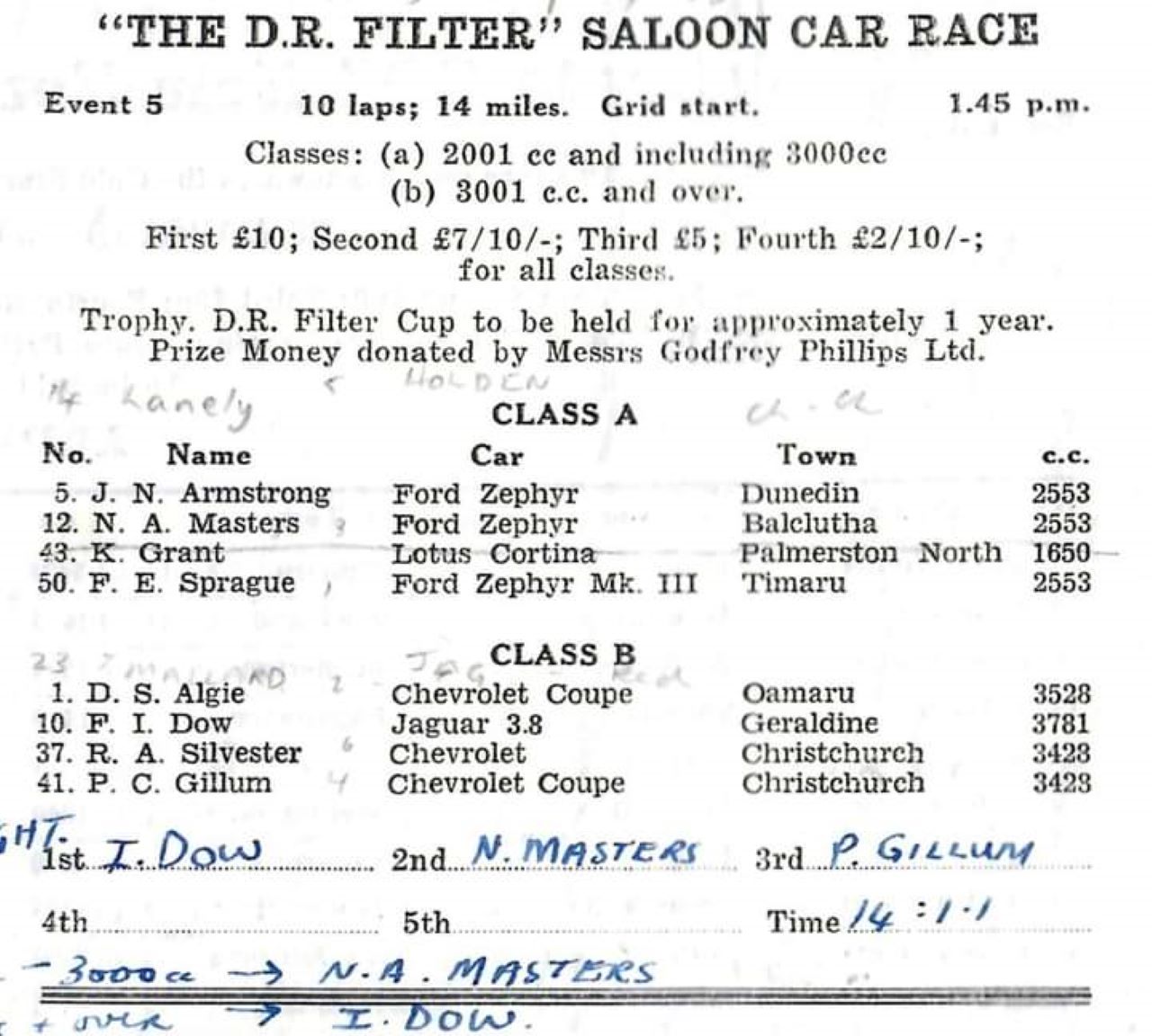 Name:  Waimate 1964 #016 Waimate Feb 1964 D R Filter Saloon Race Event 5 2001cc and over 3000cc 10 laps.jpg
Views: 160
Size:  178.7 KB