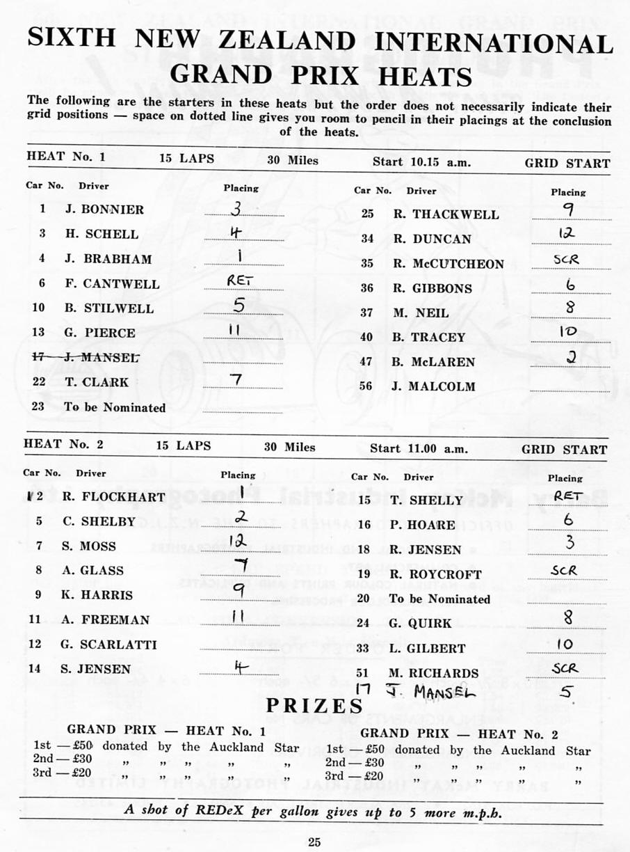 Name:  Ardmore 1959 #013 Entry Qualifying Heats NZIGP with notes arch M Fistonic.jpg
Views: 318
Size:  162.7 KB