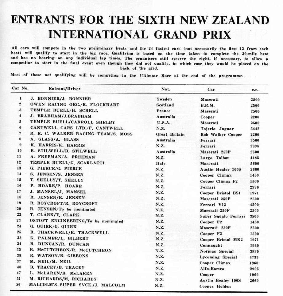 Name:  Ardmore 1959 #014 Entry List 6th NZIGP Jan 1959 arch M Fistonic.jpg
Views: 319
Size:  163.2 KB