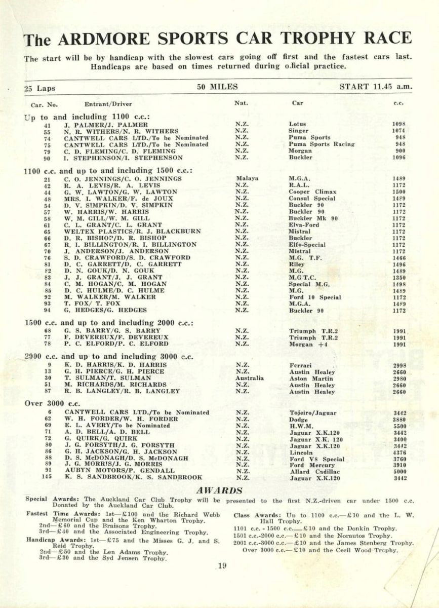 Name:  Ardmore 1959 #015 1959 NZ I Grand Prix - Ardmore - Entry List Sports Car Trophy Race 25 laps 11;.jpg
Views: 303
Size:  178.5 KB