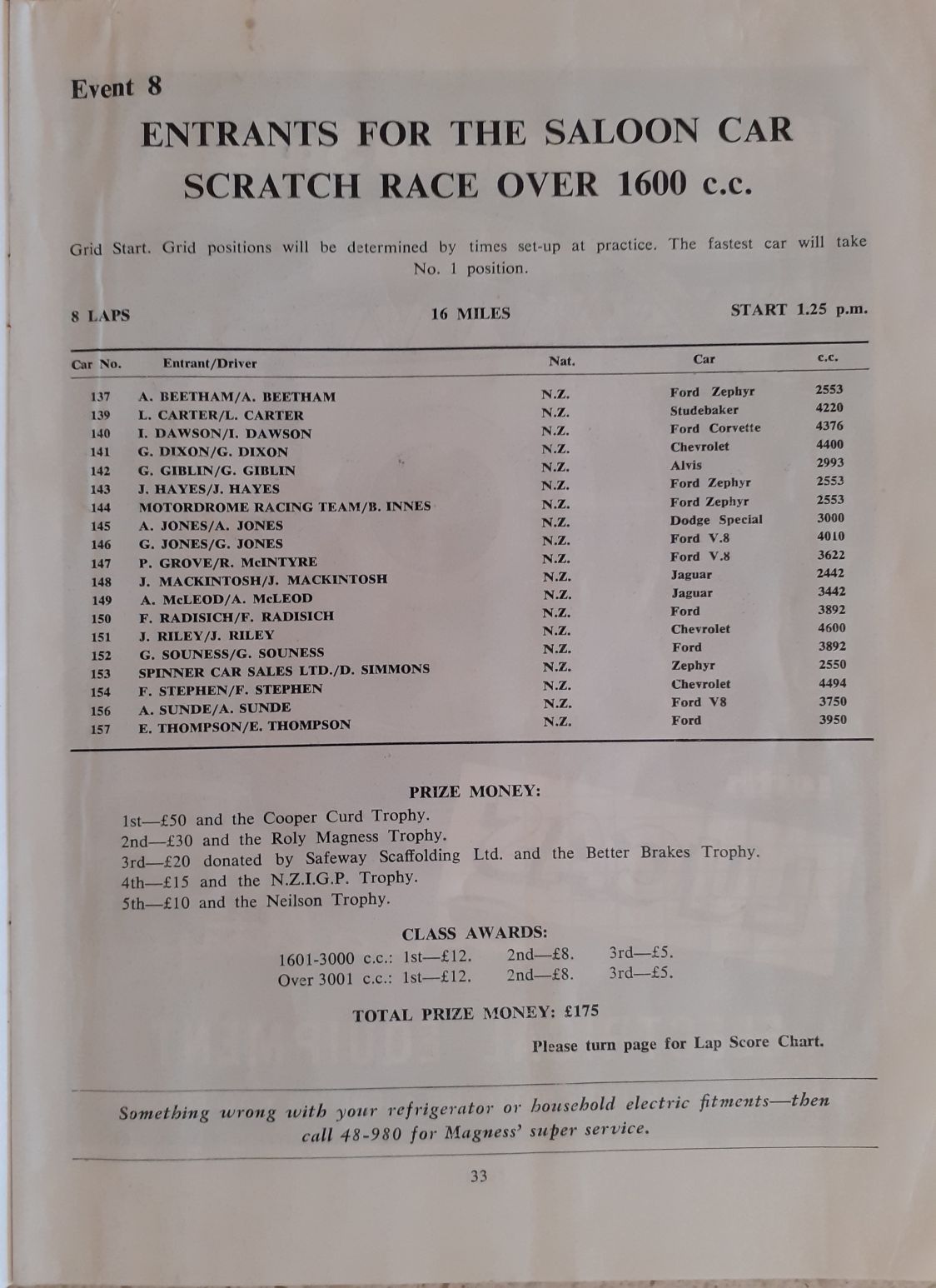 Name:  Ardmore 1962 #029 1962 Race 8 Ardmore Saloon Car Scratch Race over 1600cc arch A Cameron colln R.jpg
Views: 133
Size:  179.4 KB