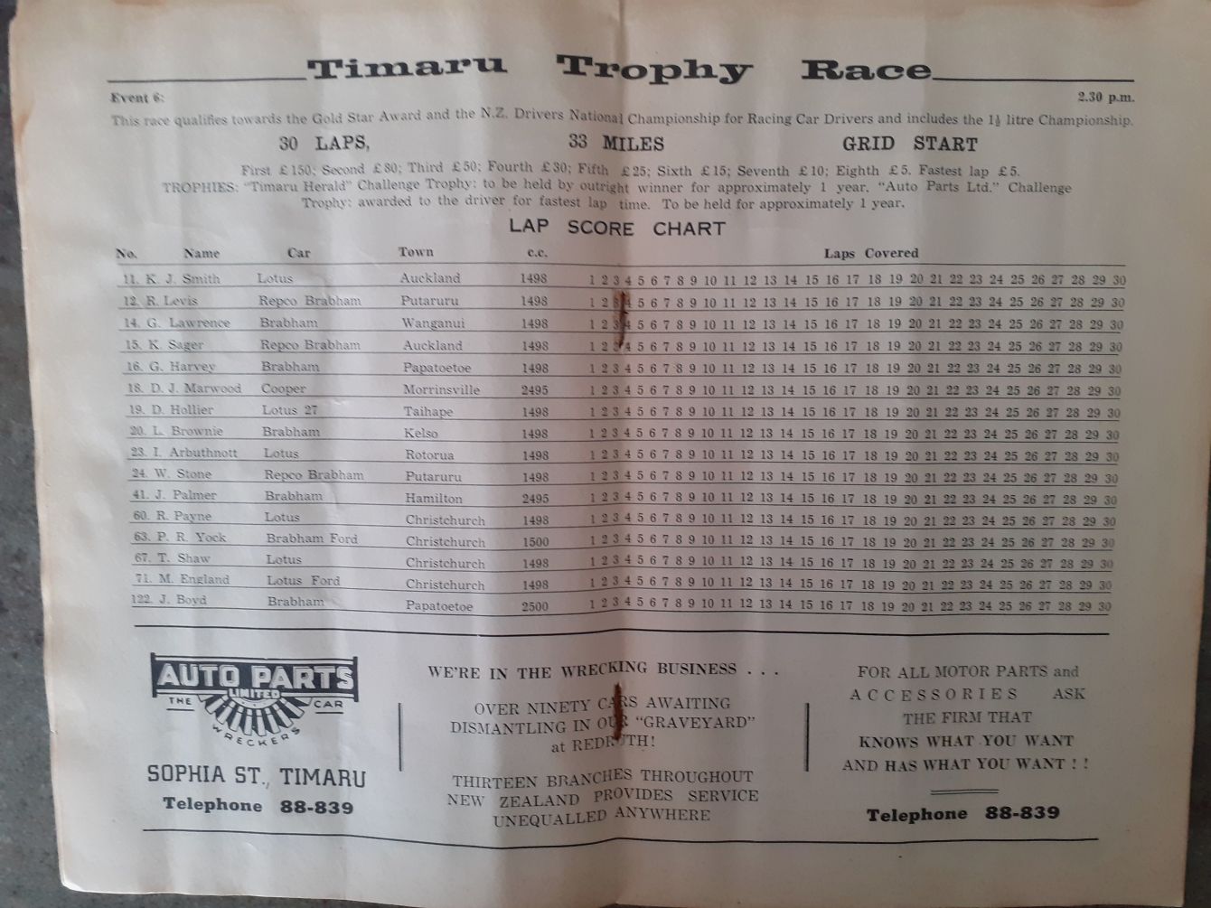 Name:  Timaru 1967 #136 Timaru Trophy Race 30 laps 2;30 p.m Event 6 Entry List w Lap Chart Programme P .jpg
Views: 161
Size:  179.4 KB