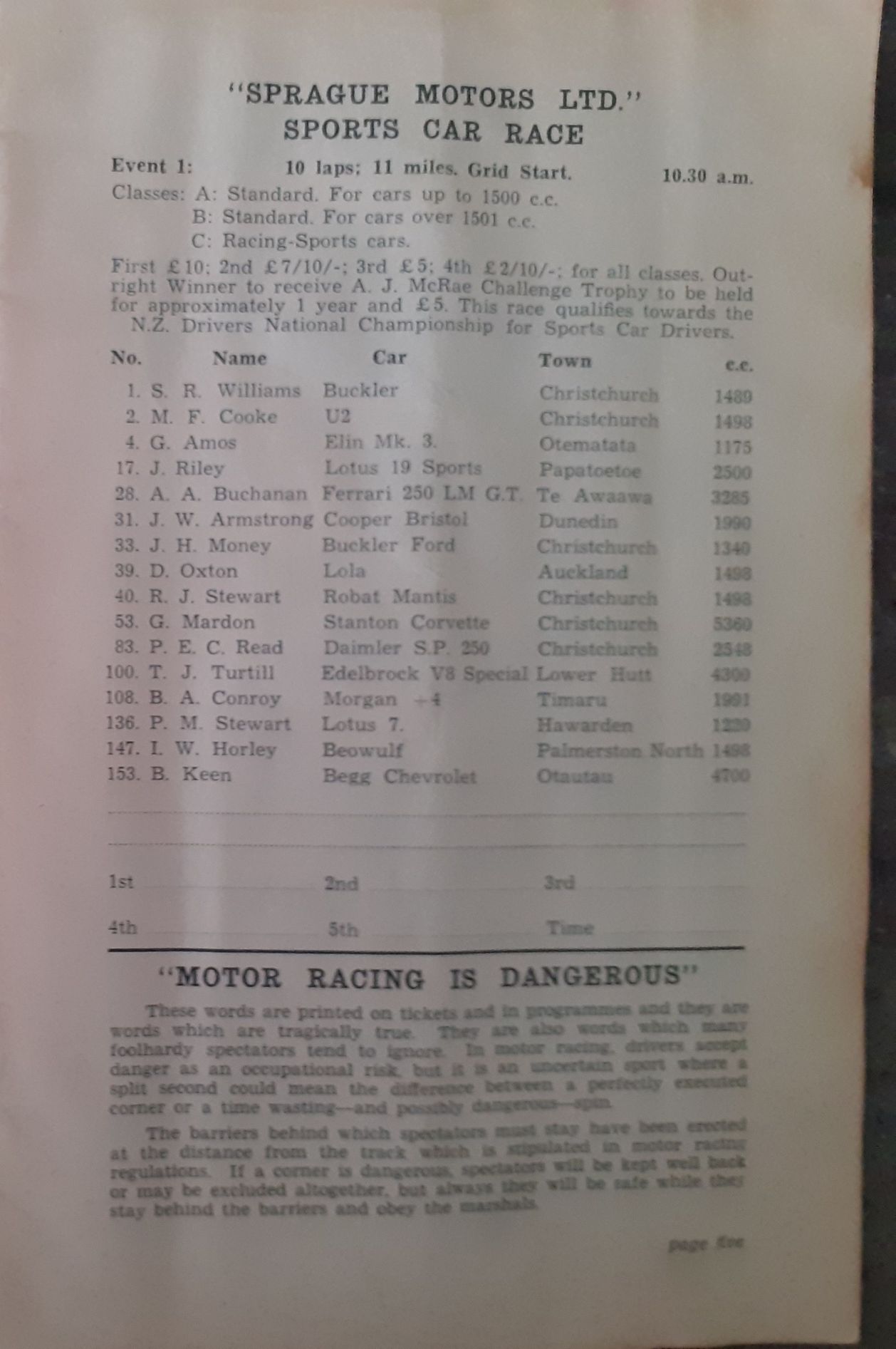 Name:  Timaru 1967 #125 Timaru Road Race 4 Feb 1967 Track Map P 4 - Event 1 Sports Car Race Programme P.jpg
Views: 195
Size:  179.8 KB