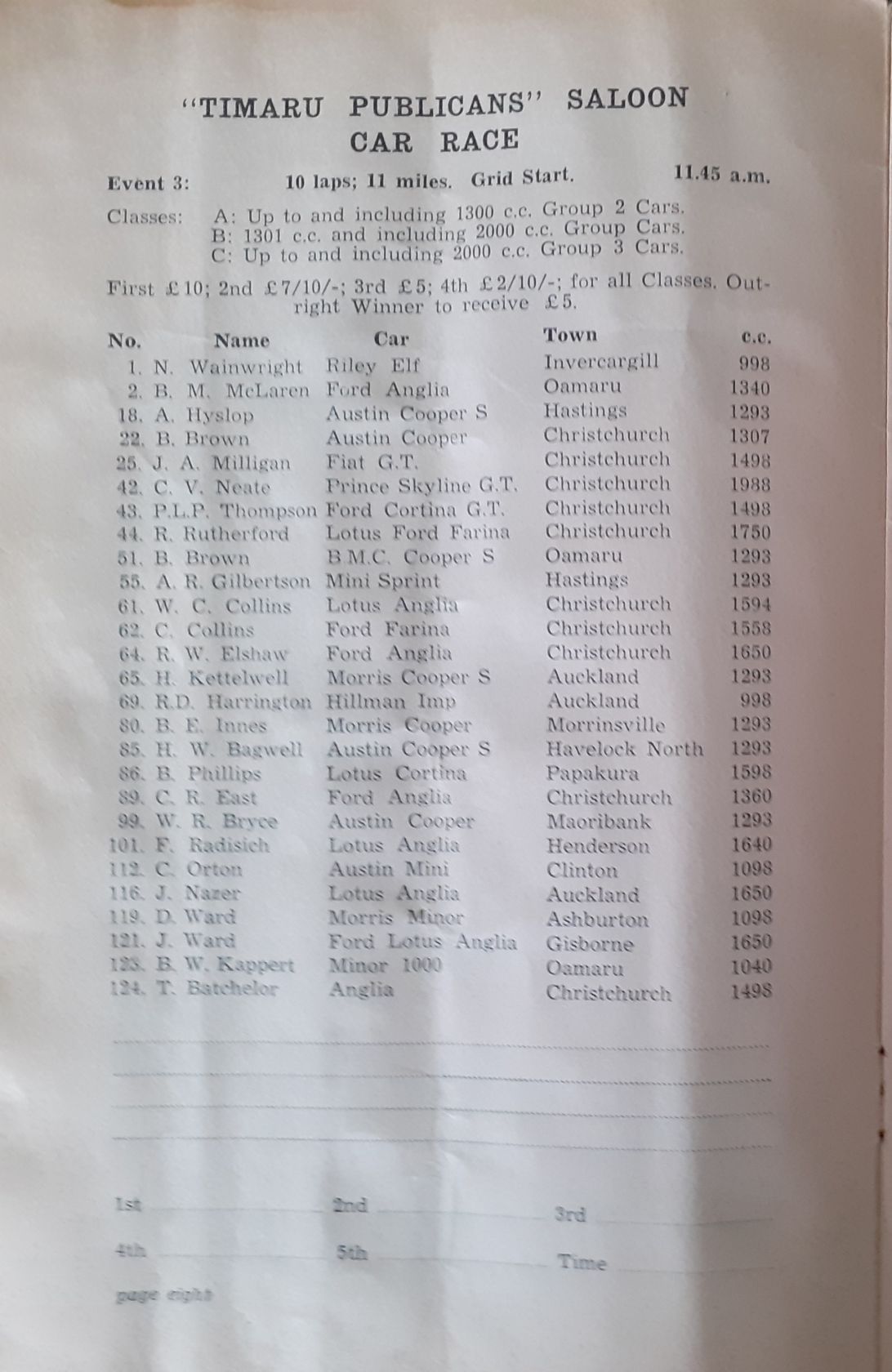 Name:  Timaru 1967 #129 Road Race 4 Feb 1967 Entry List Race 3 Timaru Publicans Saloon Race P 8 Nic Har.jpg
Views: 194
Size:  179.5 KB