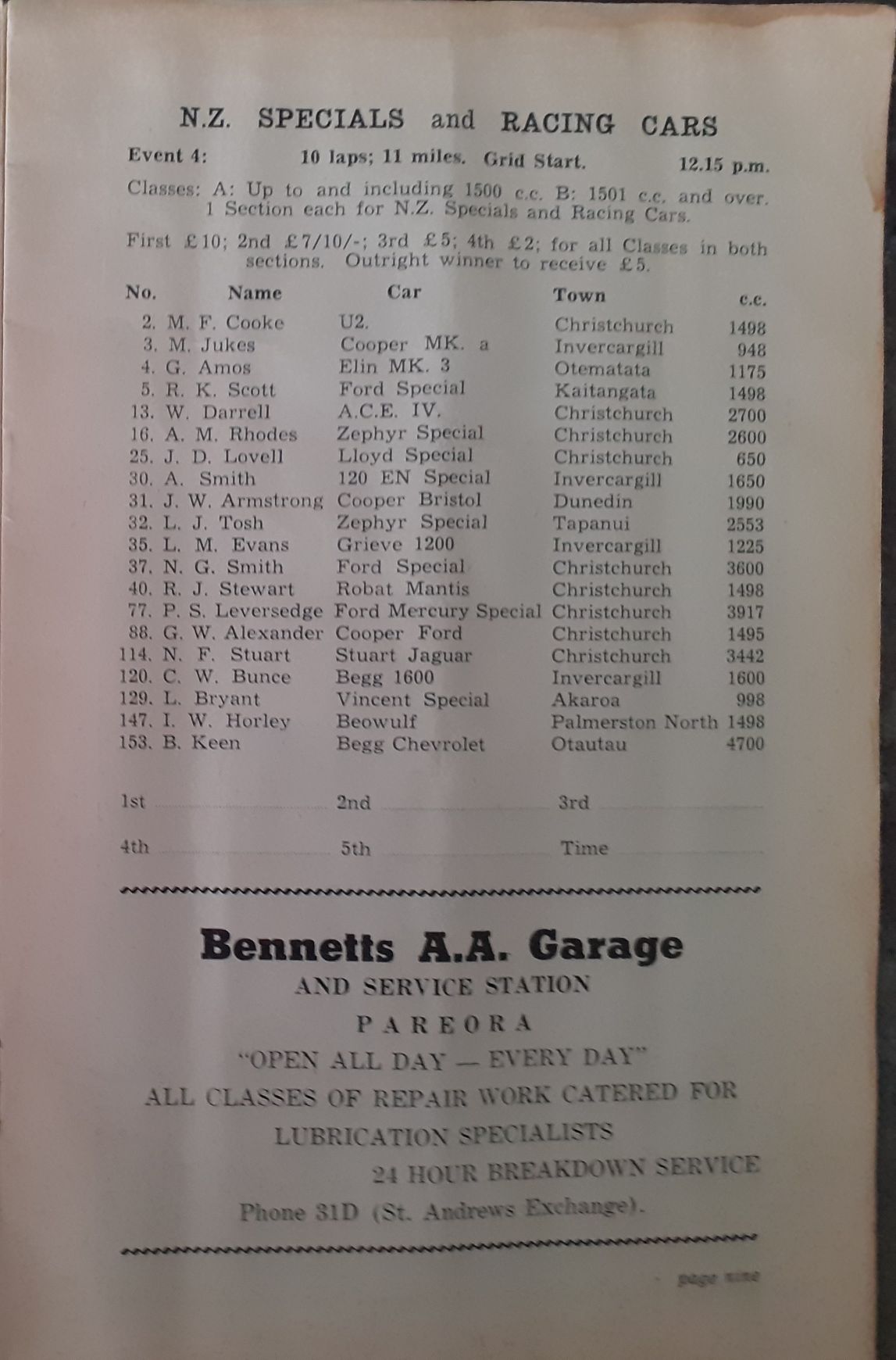 Name:  Timaru 1967 #130 Road Race 4 Feb 1967 Entry List Race 4 NZ Specials Racing Cars P 9 Nic Hart.jpg
Views: 193
Size:  179.7 KB