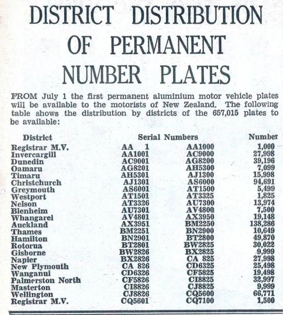 Name:  NZ Number Plates #044 Issue of AA 1 to CQ7100 Aluminium Permanent Plates as at 1 July 1964 Newsp.jpg
Views: 108
Size:  180.8 KB
