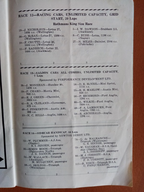 Name:  Paritutu 1967 #075 1967 Programme Races 12 - 14 K Green Chev arch Bruce Dyer colln R Dowding.jpg
Views: 60
Size:  142.9 KB