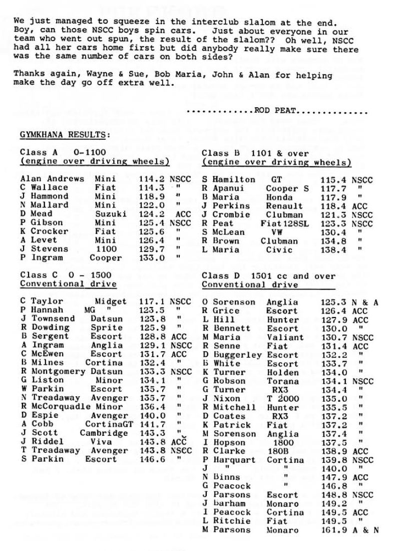 Name:  NSCC 1975 #106 NSCC Invitation to ACC Gymkhana Dunkirk Road Panmure Jan 1975 results article P2 .jpg
Views: 38
Size:  179.2 KB