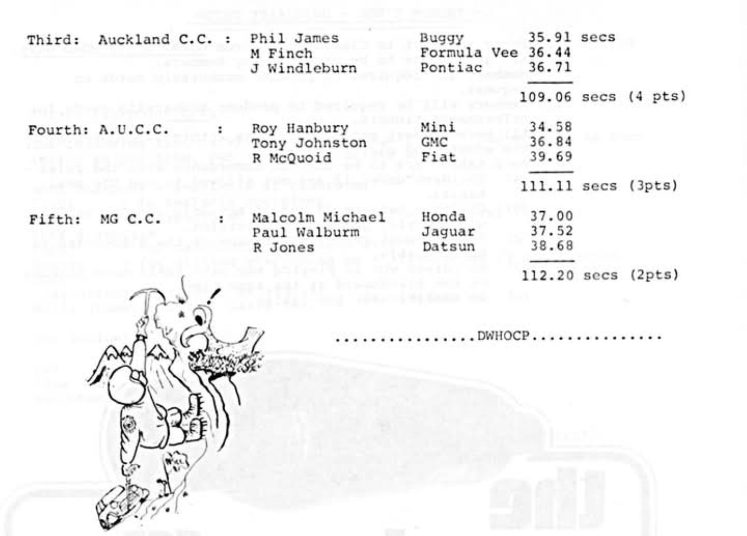Name:  NSCC 1975 #112 NSCC Bardahl series PCC Bright Rd article Club Placings part 2 R Dowding Sprite i.jpg
Views: 36
Size:  113.8 KB