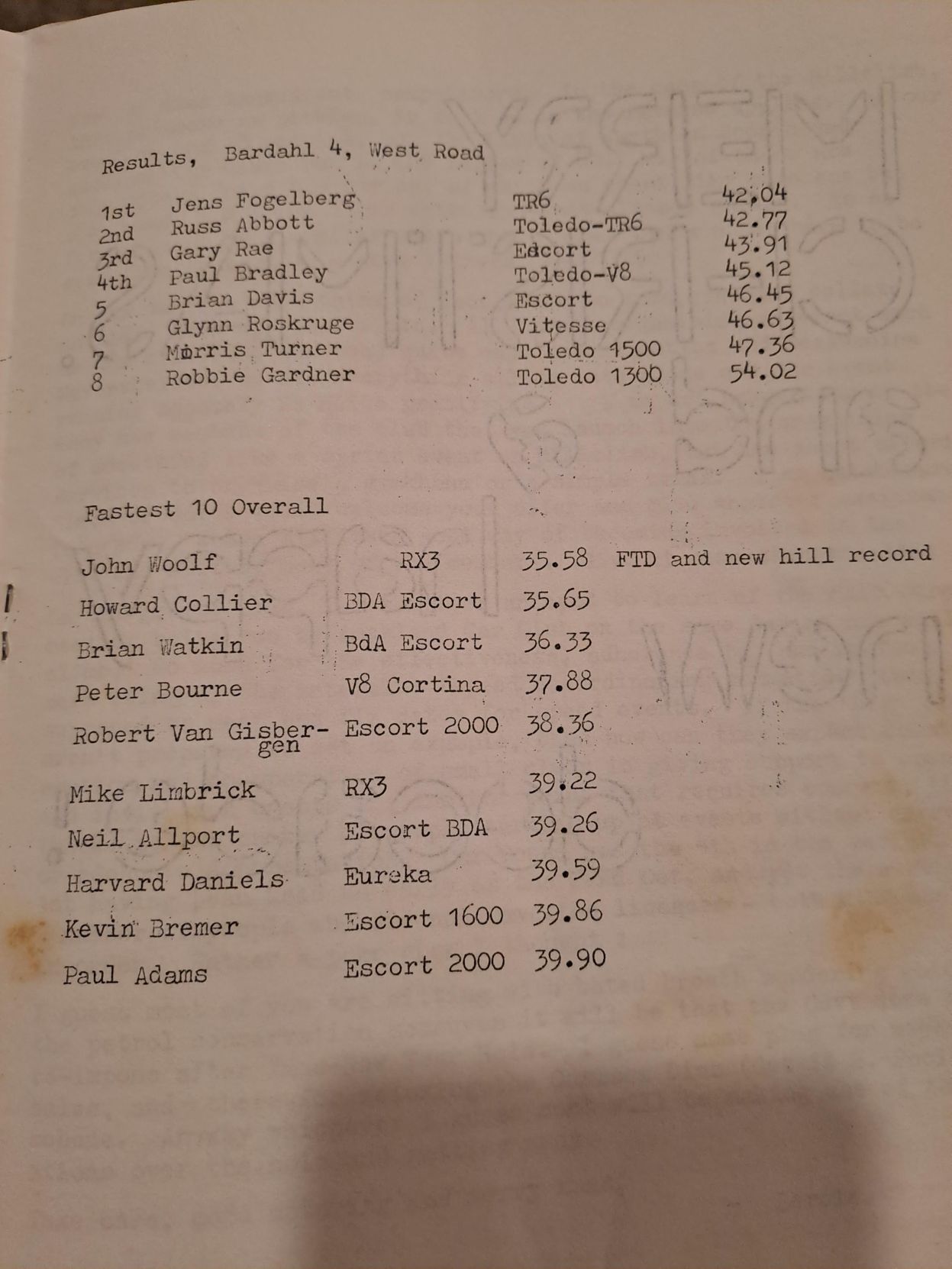 Name:  Bardahl 1979 #117 Bardahl 1979 - 80 Series Triumph Car Club West Road Clevedon 1979 Club Report .jpg
Views: 5
Size:  178.8 KB