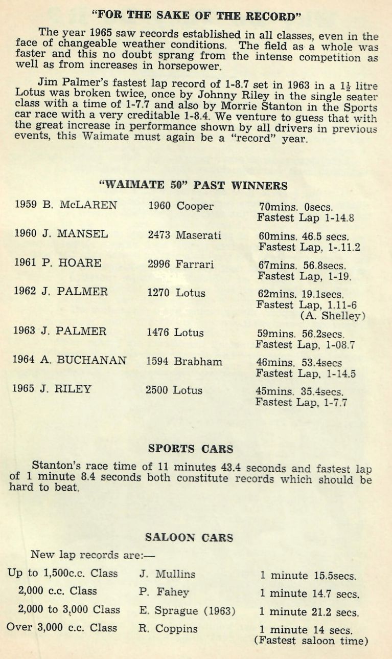 Name:  Waimate 1959 #022 Notes on Waimate 50 winners 1959 - 65 in 1966 Programme 179kb arch Graham Wood.jpg
Views: 46
Size:  178.6 KB