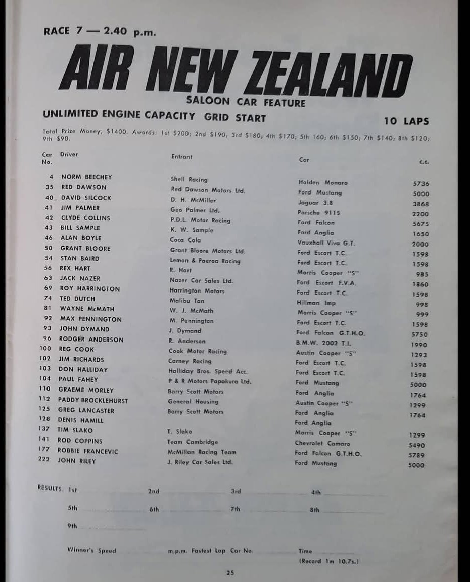 Name:  Pukekohe 1971 #017 1971 NZIGP Jan 1971 Entry List Race 7 Saloon Car Feature arch ONZMR.jpg
Views: 21
Size:  159.9 KB