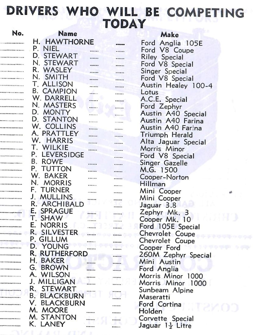 Name:  Ruapuna #024 First Meeting List of Competitors 24th November 1963 179kb arch Graham Woods .jpg
Views: 23
Size:  178.9 KB