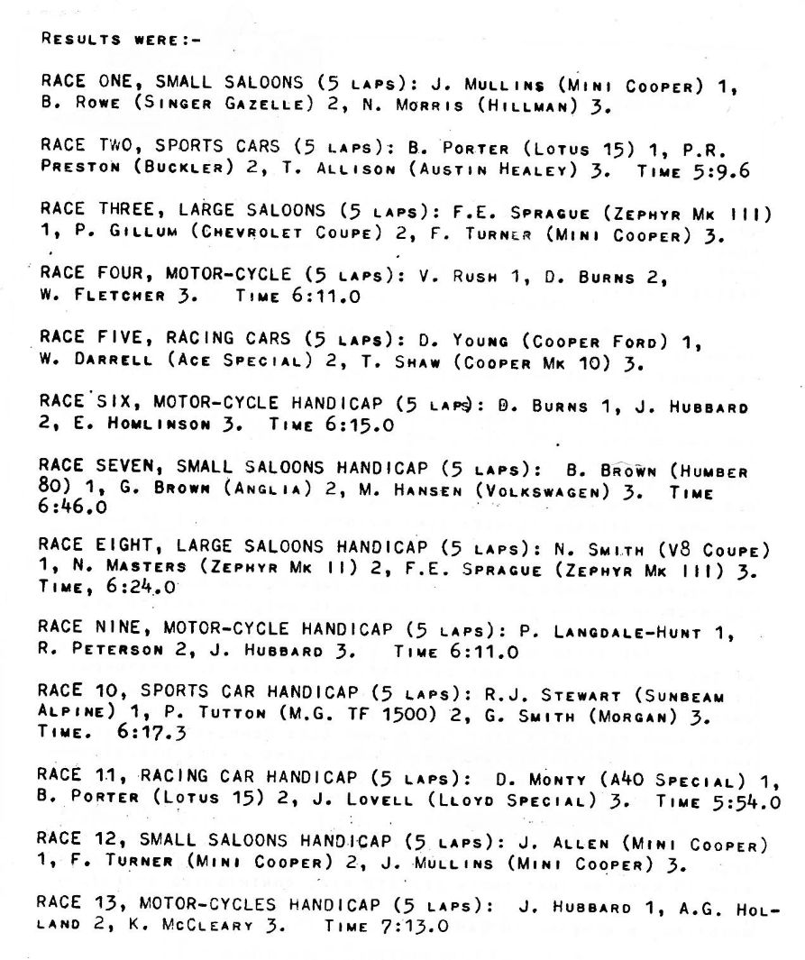 Name:  Ruapuna #026 Ruapuna 1963 Opening meeting Results race 1 - 13 - 1 179kb arch Milan Fistonic jpg.jpg
Views: 24
Size:  179.0 KB