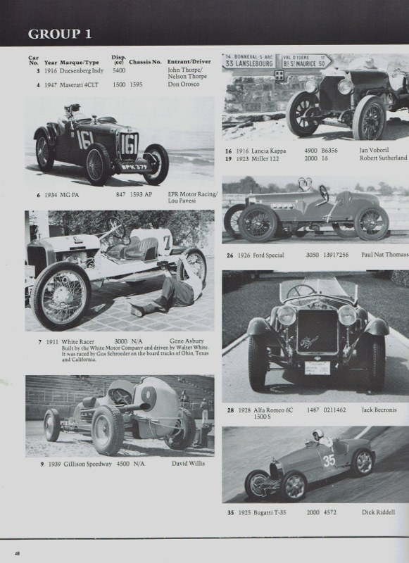 Name:  Monterey Historics 1982 #104 Entry list Group 1 page 48 CCI16082016_0013 (581x800).jpg
Views: 24
Size:  134.2 KB