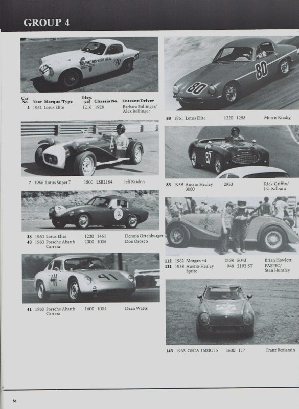 Name:  Monterey Historics 1982 #110 Entry list Gp 4 56 CCI16082016_0019 (585x800).jpg
Views: 56
Size:  123.7 KB