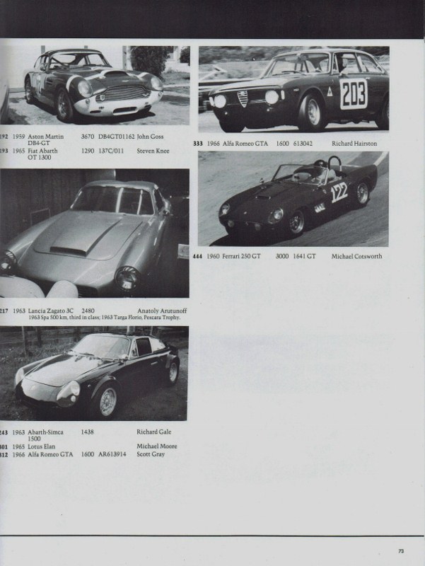 Name:  Monterey Historics 1982 #124 Entry list Gp 5B 73 CCI16082016_0005 (601x800).jpg
Views: 56
Size:  109.9 KB