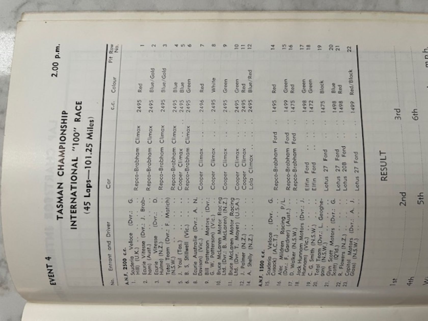 Name:  MR Australia #075 Warwick Farm 1964 Event 4 Tasman Championship Entry List 100 Race Programme Co.jpg
Views: 26
Size:  179.4 KB