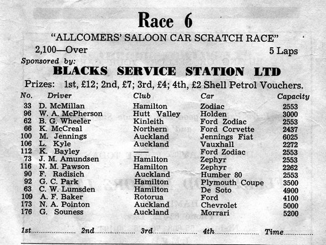 Name:  Matamata 1965 #026 Entry List Race 6 Allcomer Saloons Scratch over 2100cc - arch Bob Homewood .jpg
Views: 35
Size:  125.4 KB